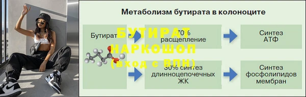 мефедрон мука Бородино